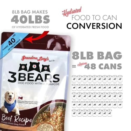 Grandma Lucy's 3 Bears Beef Dog Food 8lb | Complete, Wholesome & USA Made thumbnail 5