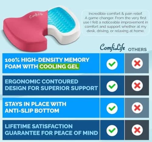 ComfiLife Gel Memory Foam Seat Cushion with Cooling Gel Layer - Ergonomic U-Shape for Back & Sciatica Relief - Pink, 44cm (17.5") thumbnail 6