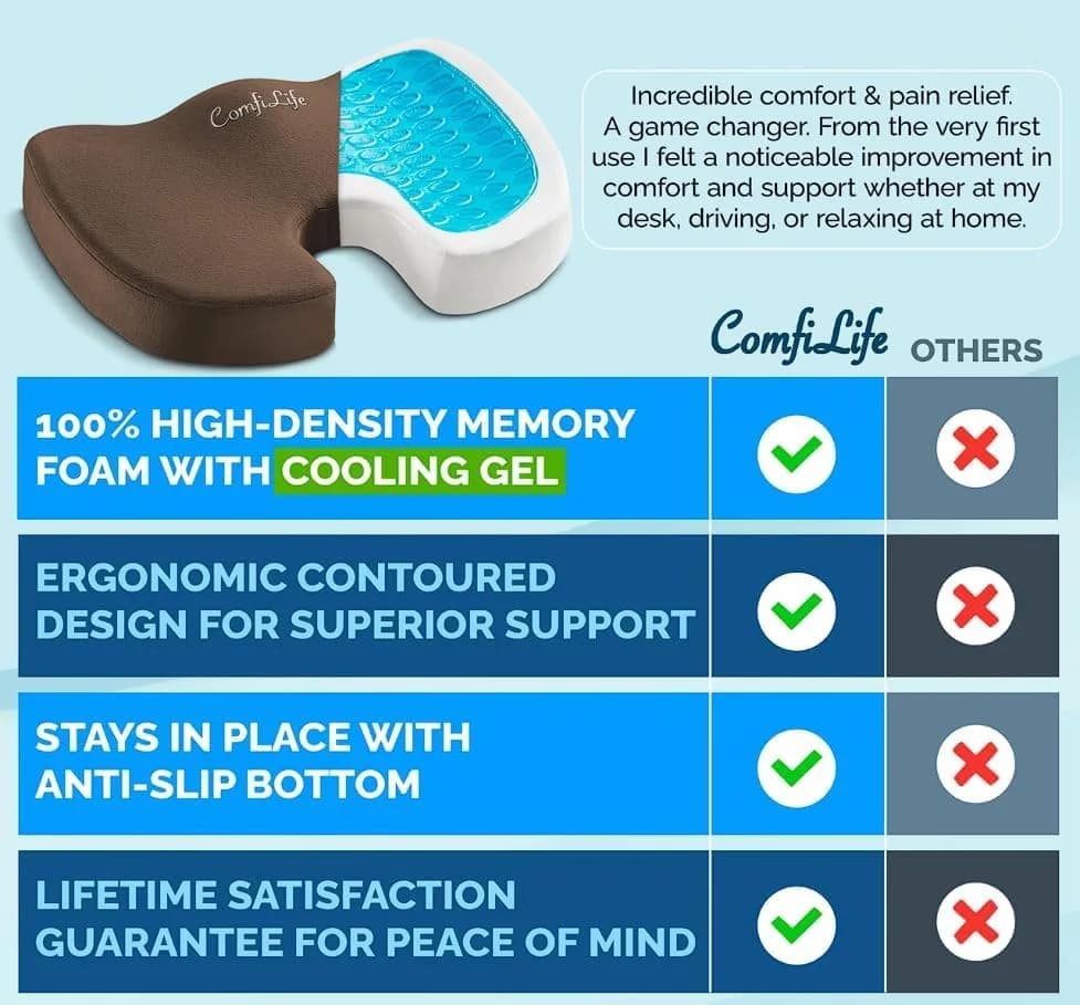 ComfiLife Gel Memory Foam Seat Cushion with Cooling Gel Layer & U-Shape Cutout | Doctor Recommended for Back & Sciatica Relief (Brown, 17.5" x 13.7" x 2.8") thumbnail 7