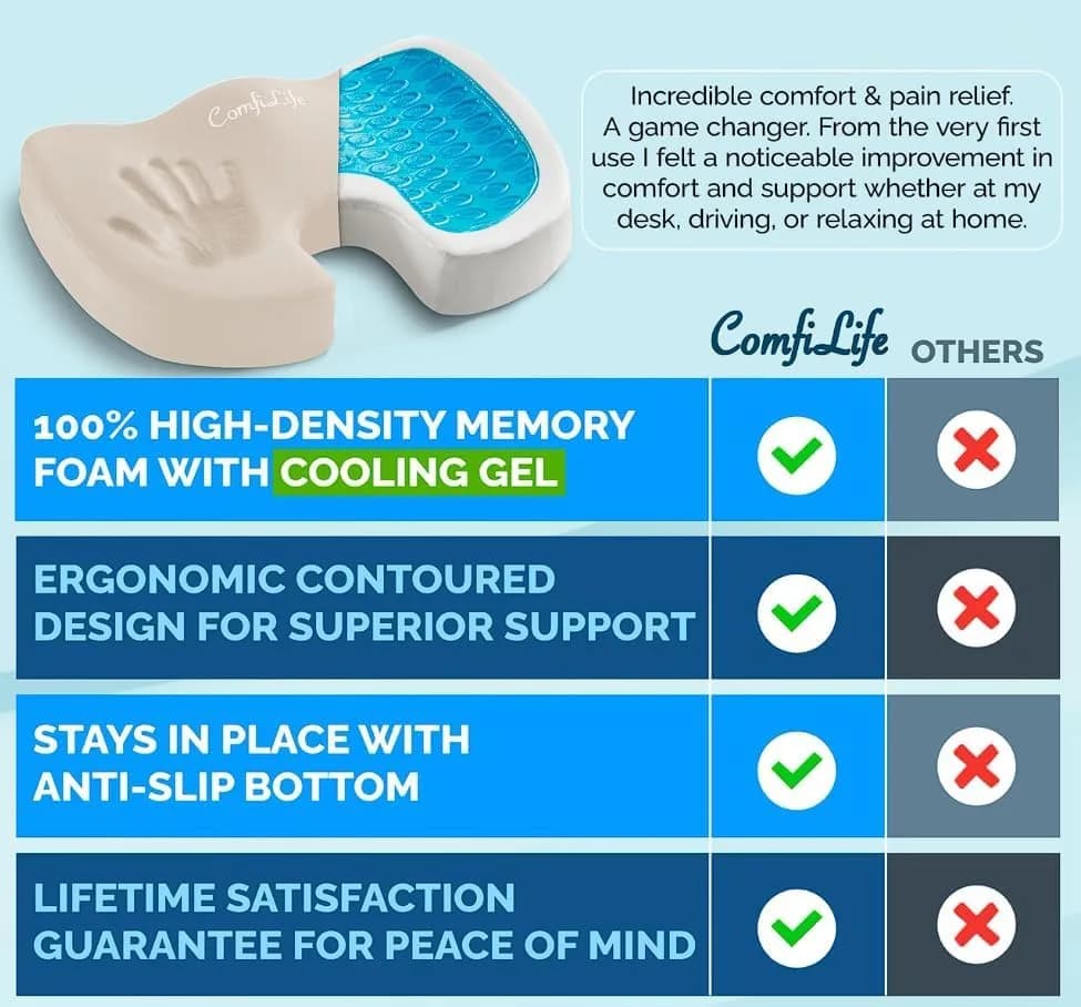 ComfiLife Gel Memory Foam Seat Cushion with Cooling Gel Layer | 43.9cm x 34.8cm x 7.1cm (17.3" x 13.7" x 2.8") thumbnail 7