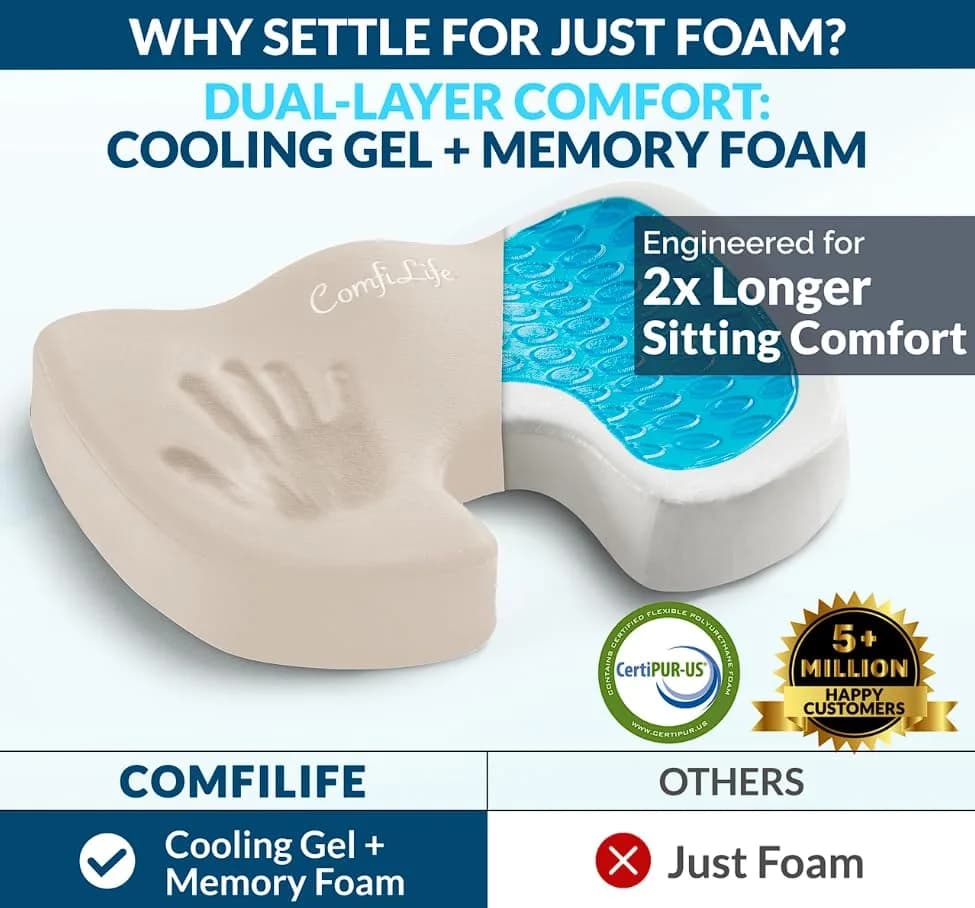 ComfiLife Gel Memory Foam Seat Cushion with Cooling Gel Layer | 43.9cm x 34.8cm x 7.1cm (17.3" x 13.7" x 2.8") thumbnail 2