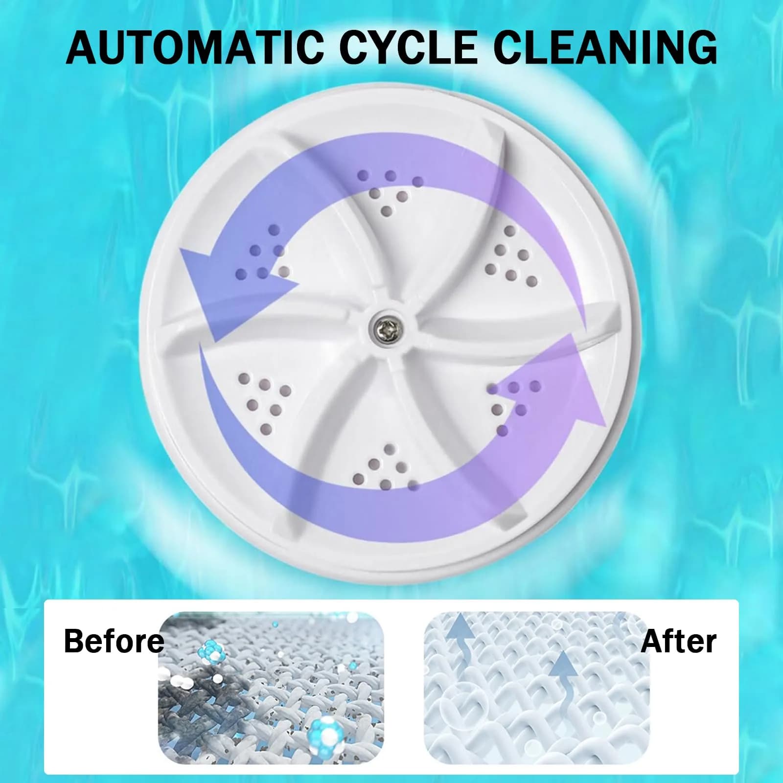 VJK Mini Portable USB Washing Machine for Clothes and Dishes, White (1-Pack) - view 4