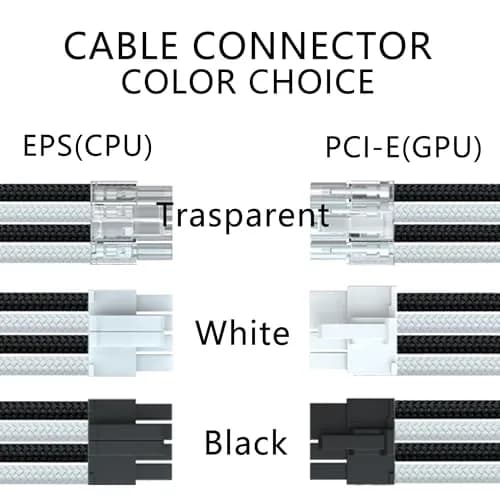Formulamod Power Supply Sleeved Cable 18AWG EPS 8-P/PCI-8-P | Heat-Shrink-Less, 30cm, Compatible with All Power Supplies thumbnail 3