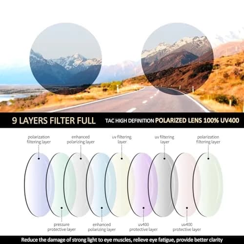 Joopin Small Round Sunglasses Metal Frame 46mm (1.81 in) | Polarized UV400 Protection thumbnail 3