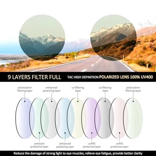 Joopin Small Round Sunglasses Circle Shades for Women Men Metal Circular Sun Glasses Polarized UV Protection (Gold Green) | UV400 Polarized thumbnail 3