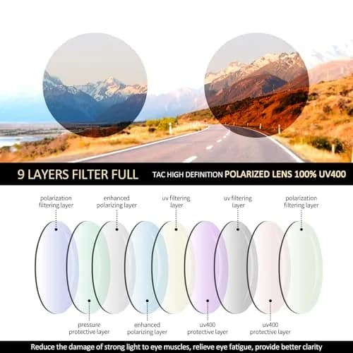 Joopin Small Round Sunglasses Circle Shades for Men Women Teens UV400 UV Protection (Silver Black) thumbnail 3