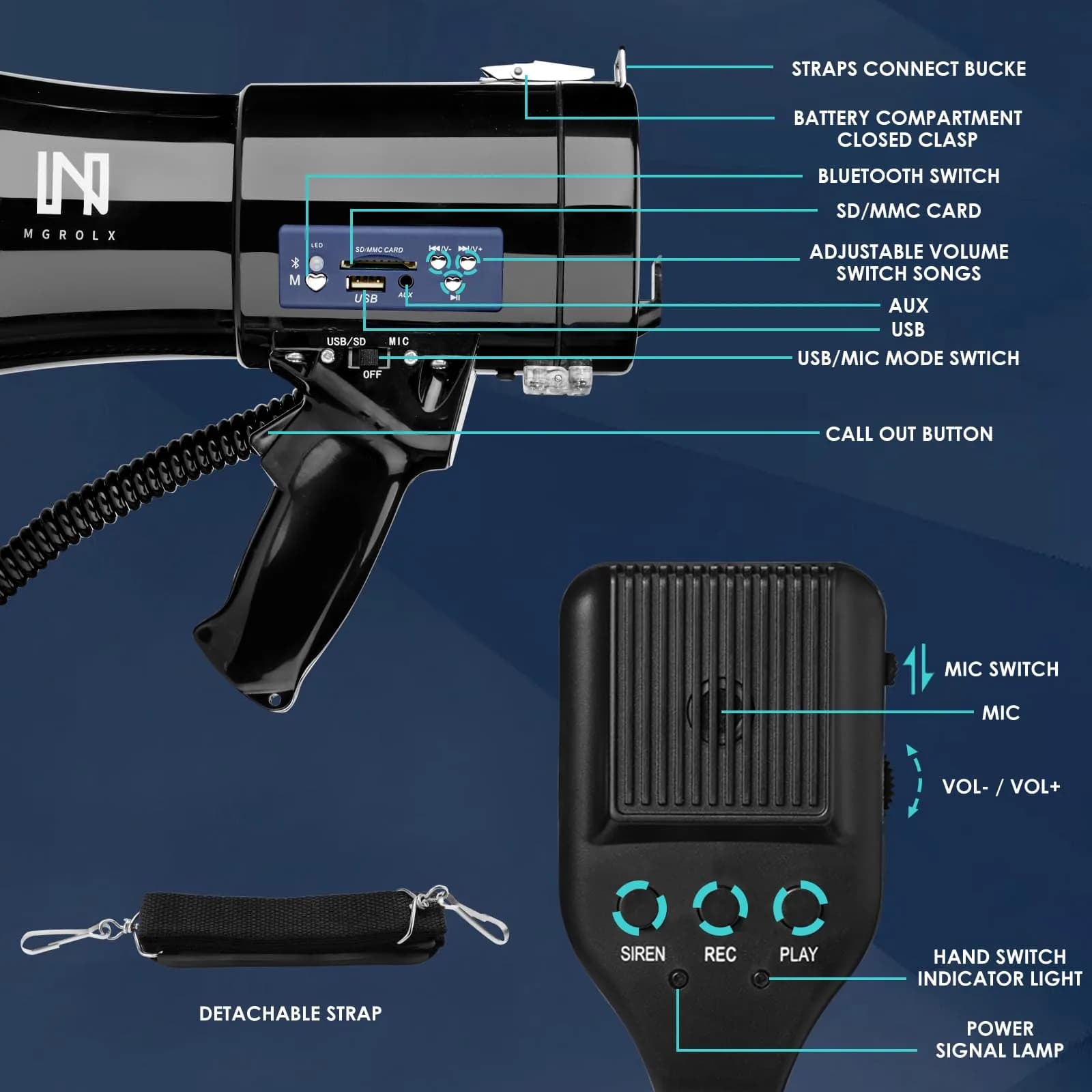 MGROLX 50W Rechargeable Megaphone Bullhorn with Bluetooth, USB, SD, AUX | 1500 Yards Loud Speaker - view 2