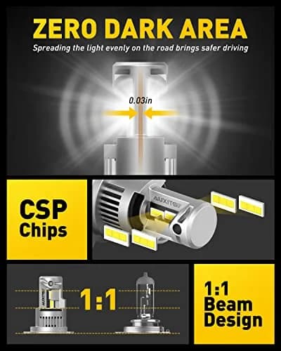 AUXITO H4 LED Bulb 6500K White 1:1 Mini Size Pack of 2 | Plug and Play Headlight Upgrade thumbnail 4