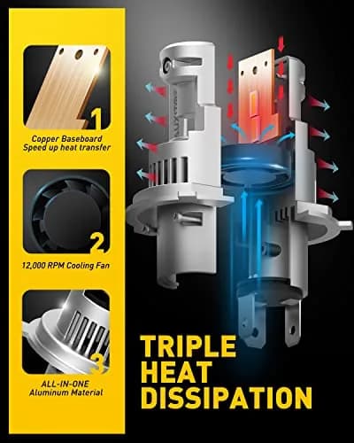 AUXITO H4 LED Bulb 6500K White 1:1 Mini Size Pack of 2 | Plug and Play Headlight Upgrade thumbnail 3