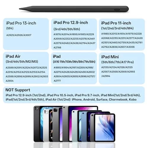 ANYQOO Active Stylus Pen for iPad 2018-2026 | Tilt Sensitivity, Palm Rejection, 20H Battery, Magnetic, Fast Charging thumbnail 2