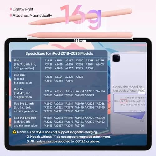 COOSTART Pink Stylus Pen for iPad 9th&10th Gen | Ultra Fast Charging, Precise & Durable (16.6cm * 0.9cm) thumbnail 6