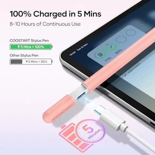 COOSTART Pink Stylus Pen for iPad 9th&10th Gen | Ultra Fast Charging, Precise & Durable (16.6cm * 0.9cm) thumbnail 2