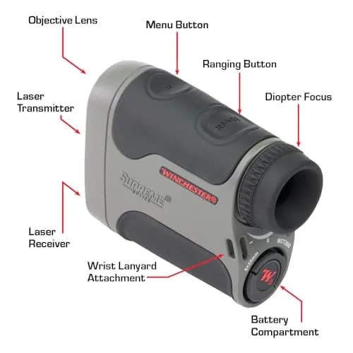 Winchester Rangefinder 7x24mm | 1700 yd | Waterproof & Fogproof | 3 Target Modes thumbnail 8