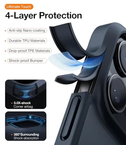 TORRAS Guardian Case for iPhone 16 Pro 6.3inch (159mm x 76mm x 11mm) | Military-Grade Drop Protection thumbnail 3