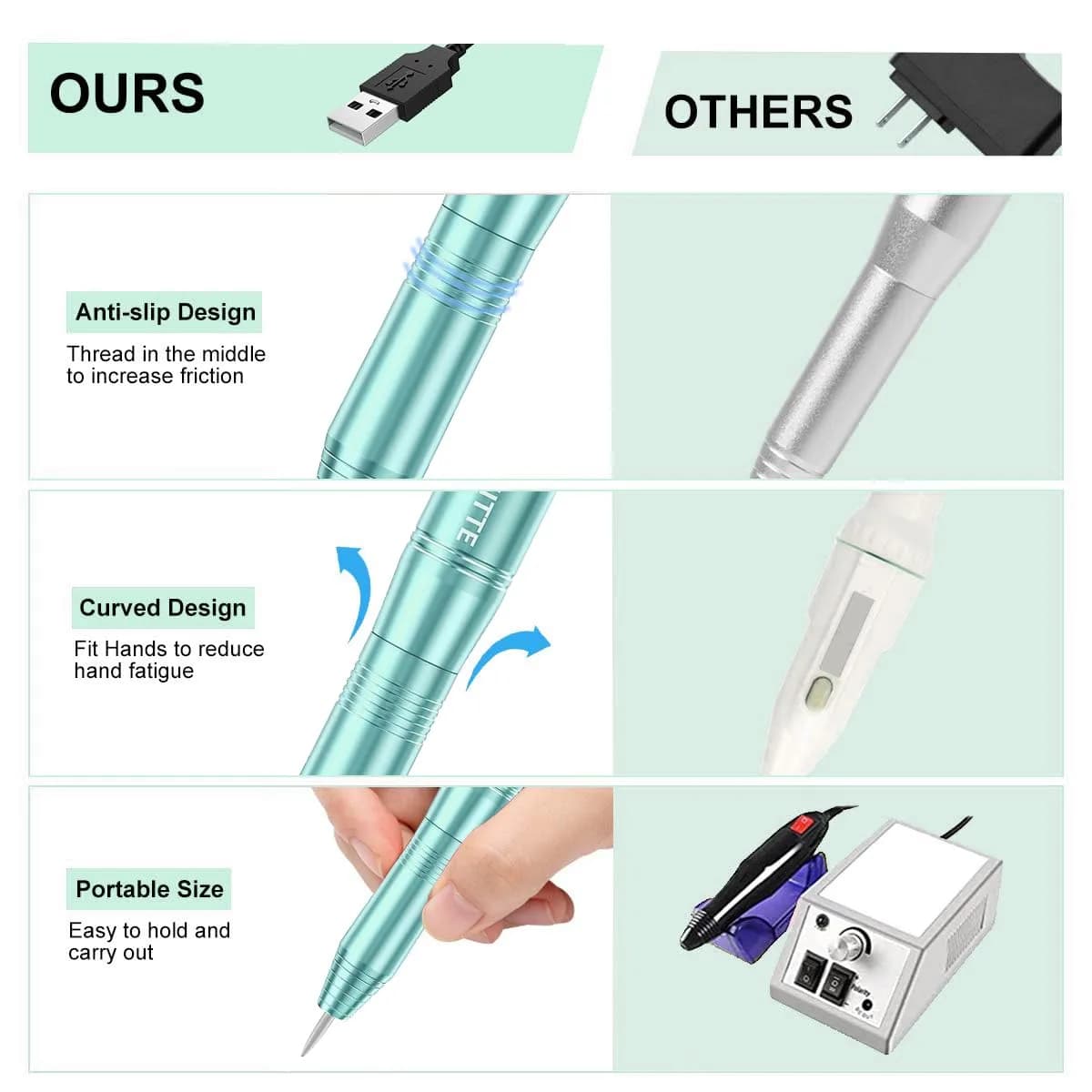 COSITTE Green Electric Nail Drill Machine with USB, Portable Efile Nail File for Acrylic Gel Polish, Home Salon Use - view 3