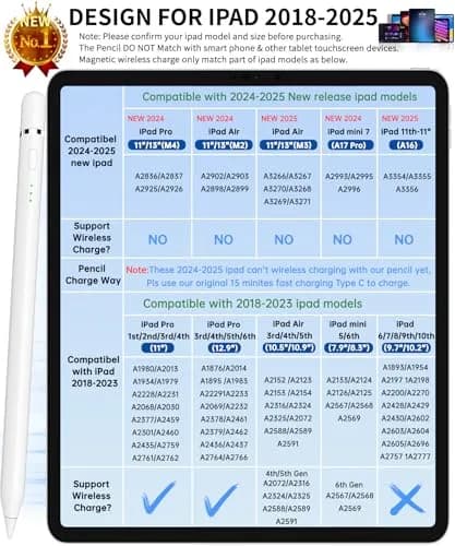 STYLUSLINK Apple Pencil Alternative for iPad 6-11th Gen, Mini 5-7, Air 3-5, Pro 13"/11" | Fast Charge, Precise, Magnetic thumbnail 2