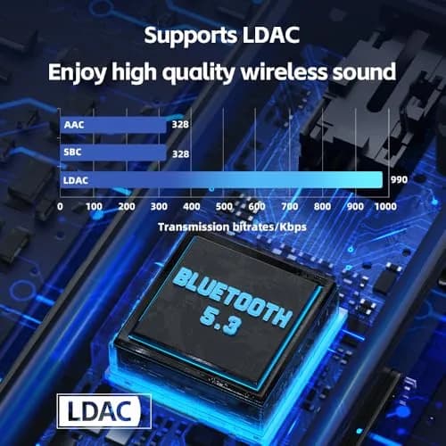 FiiO BTR11 Bluetooth 5.3 Receiver LDAC 3.5mm Wireless Audio Headphone Amplifier Adapter (White) | 15-Hour Battery Life thumbnail 2