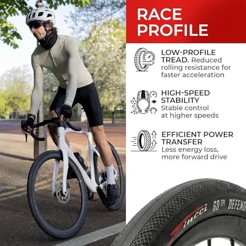 Fincci 700x28c Road Bike Tires - Foldable 28-622 Tyres with 1mm Anti Puncture | High-Performance Cycling thumbnail 4