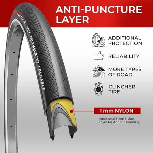 Fincci 700x28c Road Bike Tires - Foldable 28-622 Tyres with 1mm Anti Puncture | High-Performance Cycling thumbnail 3
