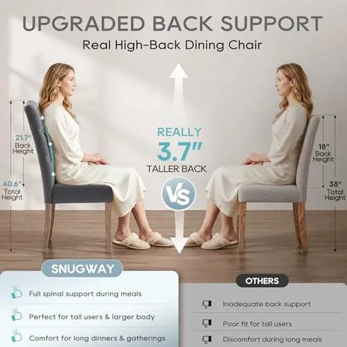 SNUGWAY Tufted Dining Chair Fabric Button Upholstered Modern Kitchen Diner Set of 2 | Elegant & Comfortable thumbnail 8