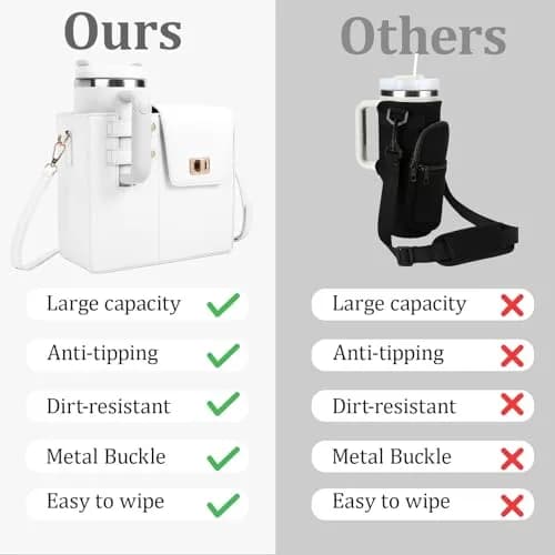 BBIQI Crossbody Water Bottle Purse for 40oz Tumbler Waterproof Faux Leather Adjustable Strap thumbnail 4