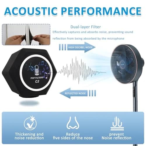 Piwerod Microphone Isolation Shield for Recording, Black | Studio-Grade Sound Reflection Control thumbnail 3
