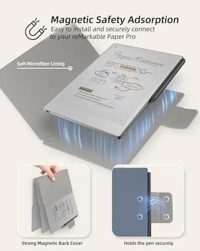 WALNEW Magnetic Folio Case for 11.8" Remarkable Paper Pro 2024 | Slim, Auto Wake/Sleep, Pen Clasp thumbnail 4