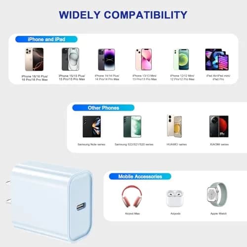 DelTucci 3Pack USB C Wall Chargers 20W | Fast Charging for iPhone & Android thumbnail 6