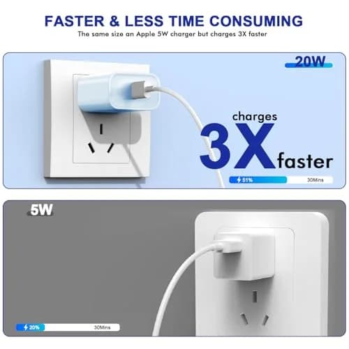 DelTucci 3Pack USB C Wall Chargers 20W | Fast Charging for iPhone & Android thumbnail 2