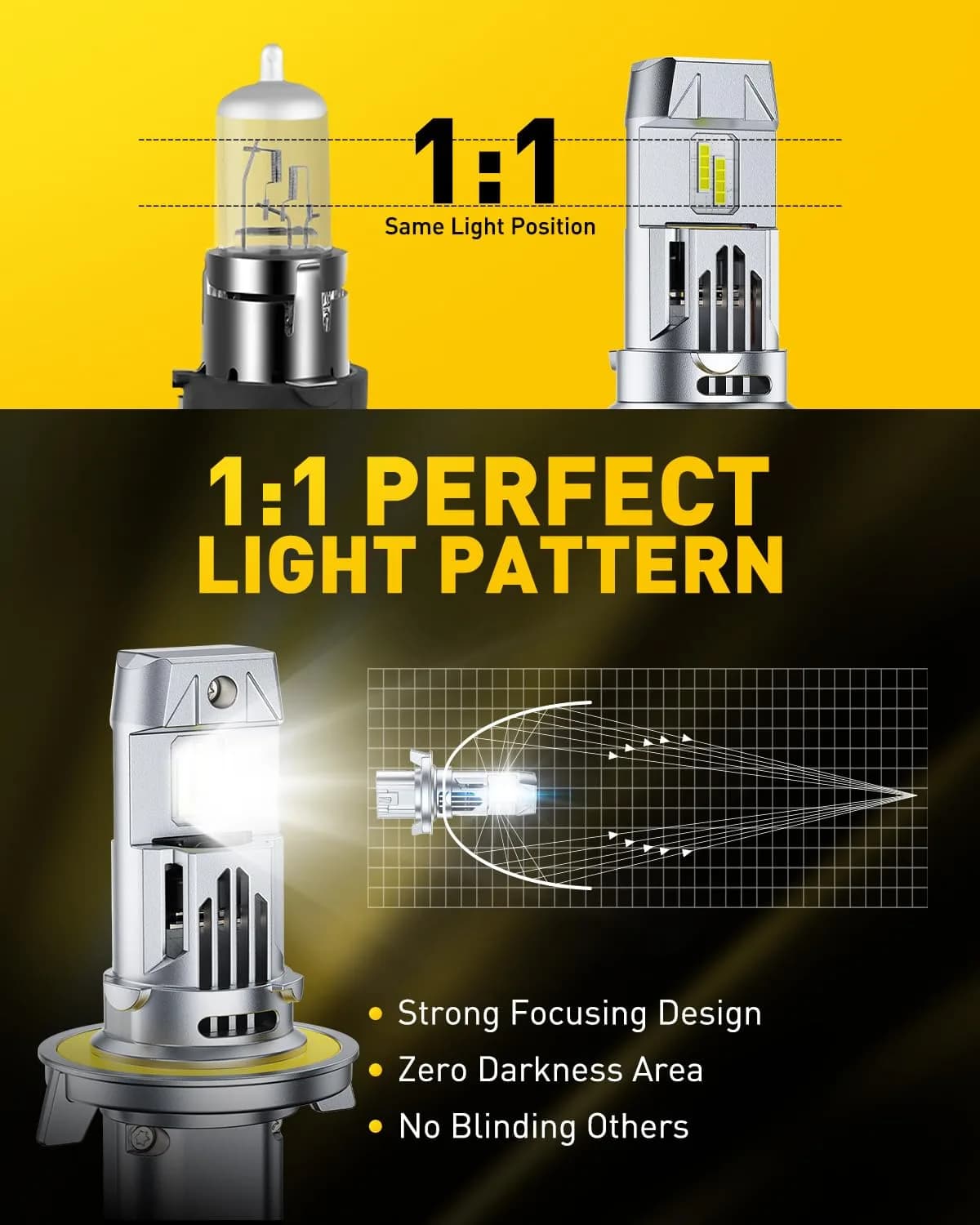 AUXITO H13/9008 LED Fog Bulbs - 900% Brighter White, 360° Illumination, Pack of 2 - view 5