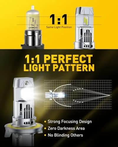 AUXITO H13/9008 LED Fog Bulbs - 900% Brighter White, 360° Illumination, Pack of 2 thumbnail 5