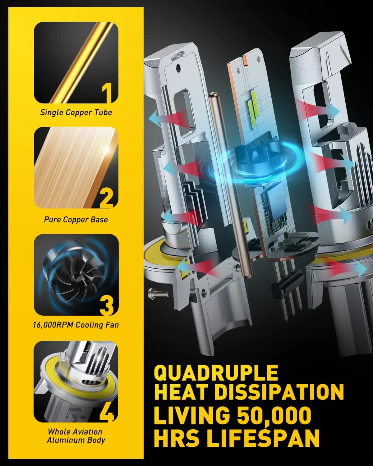 AUXITO H13/9008 LED Fog Bulbs - 900% Brighter White, 360° Illumination, Pack of 2 - view 6