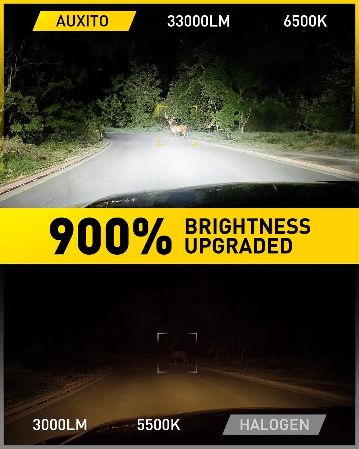 AUXITO H13/9008 LED Fog Bulbs - 900% Brighter White, 360° Illumination, Pack of 2 - view 2