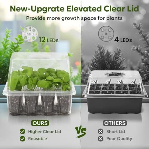 MIXC 4 Pack Seed Starter Kit with Grow Light, Humidity Dome, Transparent | Indoor Plant Germination thumbnail 3