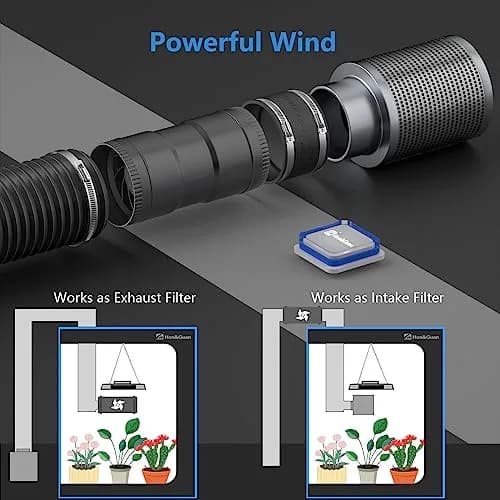Hon&Guan 6 Inch Inline Duct Fan with Controller - 345 CFM Airflow, 19.2W, 32 dBA | Low Noise Ventilation for Grow Rooms & Bathrooms thumbnail 6