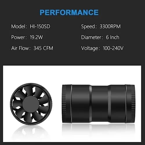Hon&Guan 6 Inch Inline Duct Fan with Controller - 345 CFM Airflow, 19.2W, 32 dBA | Low Noise Ventilation for Grow Rooms & Bathrooms thumbnail 3