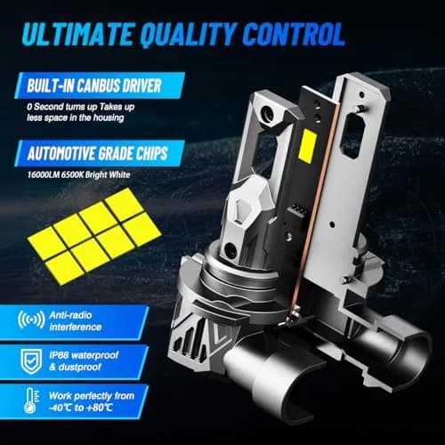 NOVSIGHT H10 9145 LED Fog Light 16000LM | 6500K Cool White, Waterproof, Plug & Play thumbnail 5