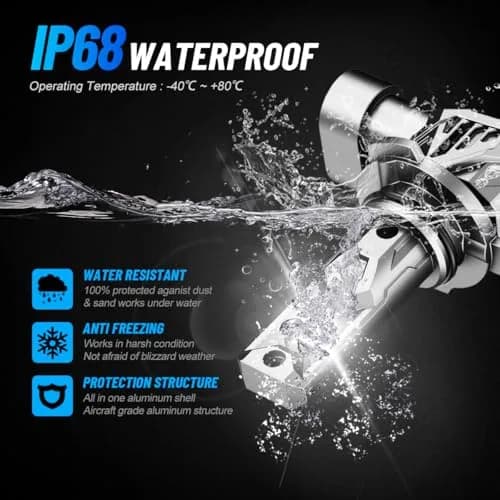 NOVSIGHT H10 9145 LED Fog Light 16000LM | 6500K Cool White, Waterproof, Plug & Play thumbnail 6