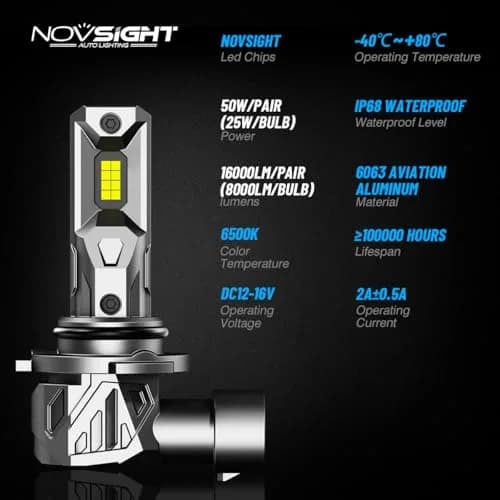 NOVSIGHT H10 9145 LED Fog Light 16000LM | 6500K Cool White, Waterproof, Plug & Play thumbnail 7