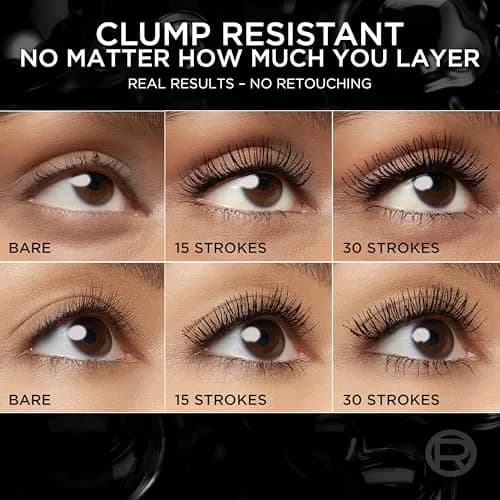 L'Oreal Paris Paradise Big Deal Waterproof Mascara 0.33 Fl Oz | Buildable, Volumizing & Lengthening for Sensitive Eyes thumbnail 3