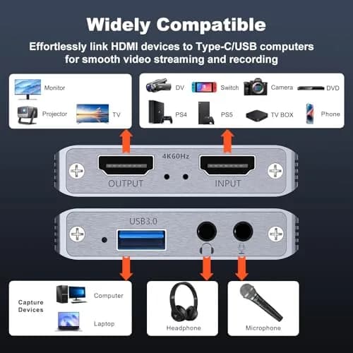 BINZET USB 3.0 4K Video Capture Card for PS5/Switch/Xbox/PC | 4K60Hz HDMI Loop-Out & Microphone Input thumbnail 7