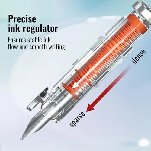 WRITECH Clictek Retractable Fountain Pen Medium Nib Blue Ink Transparent Barrel with 5 Refillable Ink Cartridges | Smooth Writing for Journaling & Calligraphy thumbnail 5