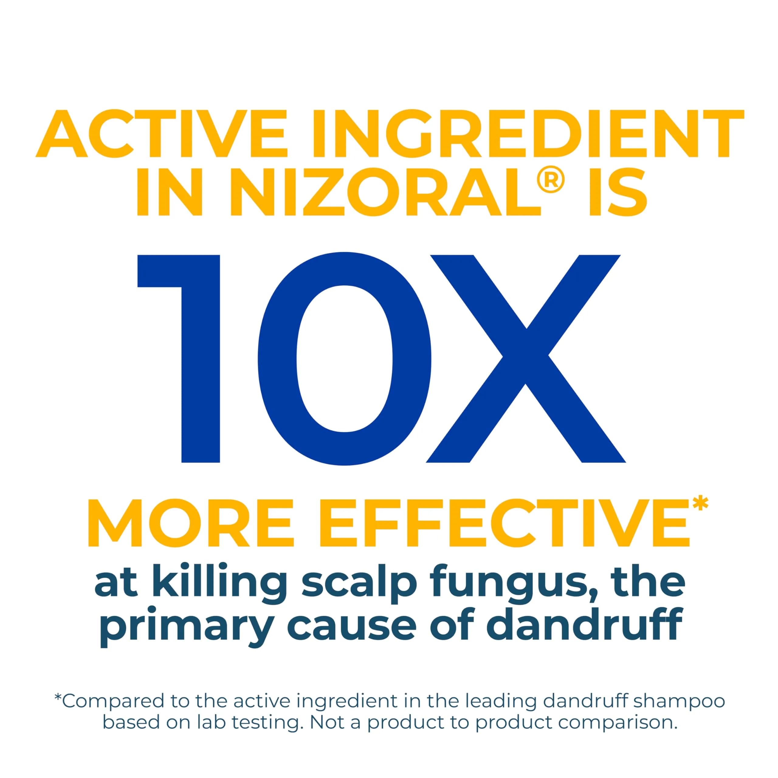 Nizoral 2-in-1 Anti-Dandruff Shampoo & Conditioner | Ketoconazole Formula | 14 Fl Oz Bottle - view 2