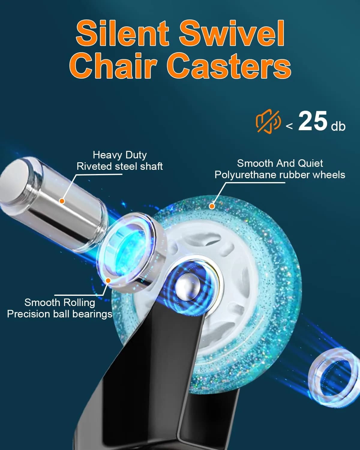 RidRed Heavy Duty Office Chair Wheels | Sparkling Sky Blue Rollerblade Casters (5-Pack) - view 2