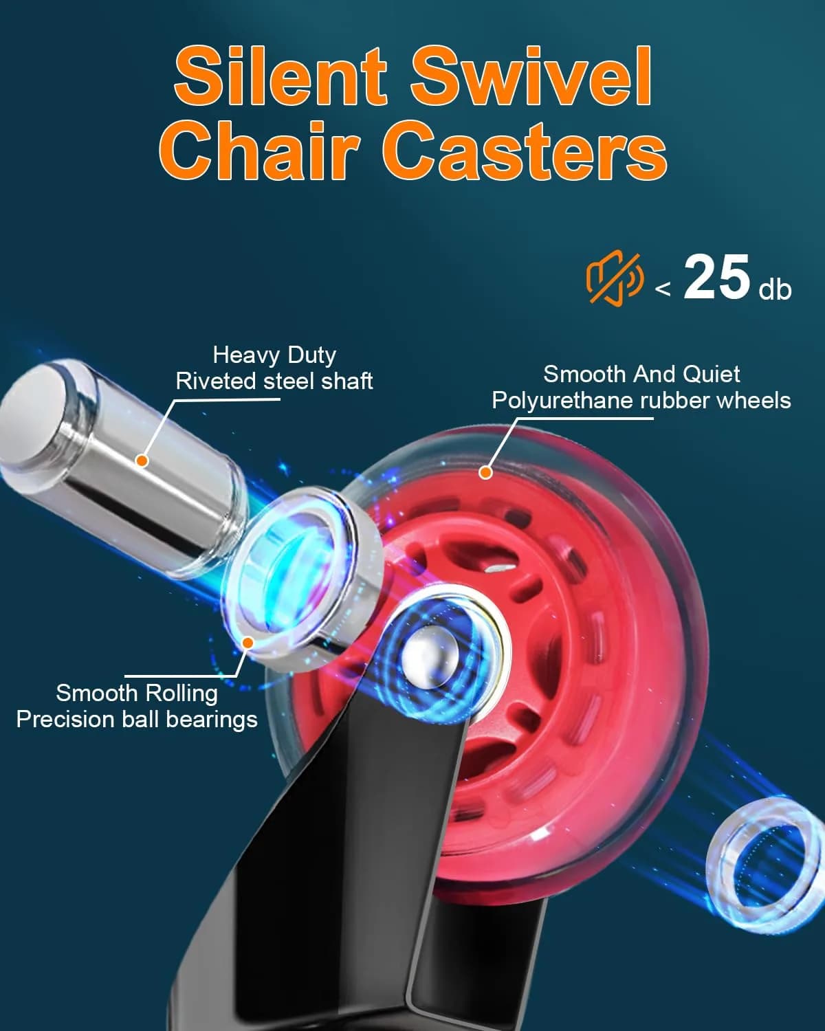 RidRed Red Industrial Caster Wheels (5-Pack) | Smooth Rolling Office Chair Upgrade - view 2