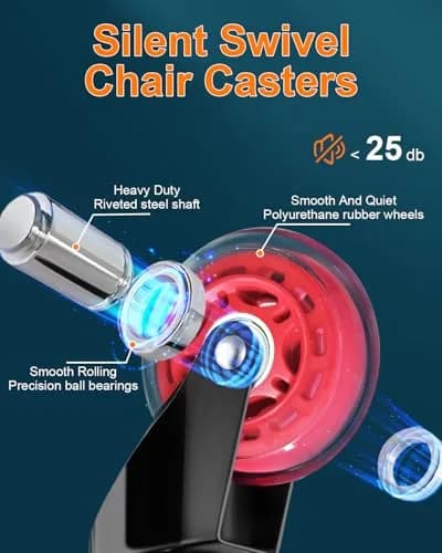 RidRed Heavy-Duty Office Chair Wheels - 5-Pack, 3-Inch Diameter, Red | Smooth Rolling, Noise-Free, Universal Fit thumbnail 2