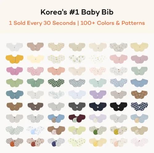 Konny Baby Bibs for Drooling Boys & Girls, Super Absorbent Quick Dry 5-Pack | 360° Rotating, Reversible, Snap Closure thumbnail 5