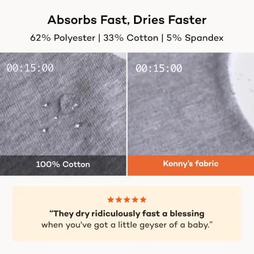 Konny Baby Bibs for Drooling Boys & Girls, Super Absorbent Quick Dry 5-Pack | 360° Rotating, Reversible, Snap Closure thumbnail 3