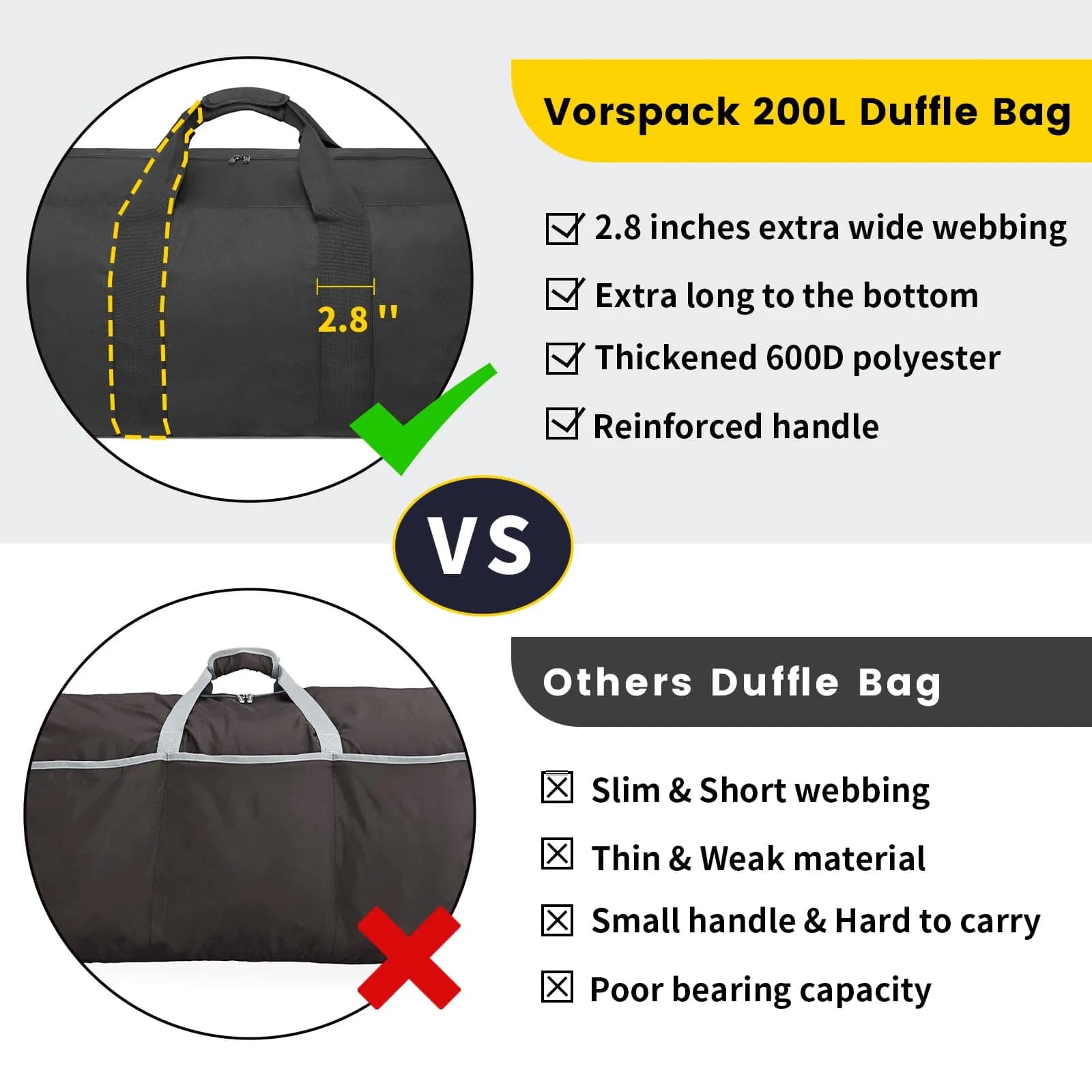 Vorspack 250L Extra Large Duffle Bag for Travel, Camping - Black | Heavy Duty Polyester with Padded Handle - view 3