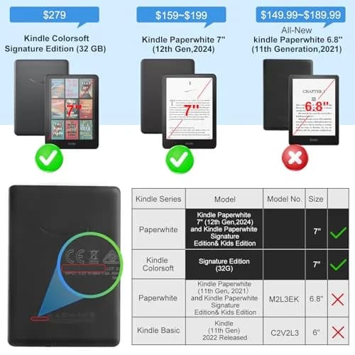 CoBak Case with Stand for Kindle Paperwhite 12th Gen 2024 7" & Signature Edition | Sage Green PU Leather Cover with Auto Sleep Wake thumbnail 2